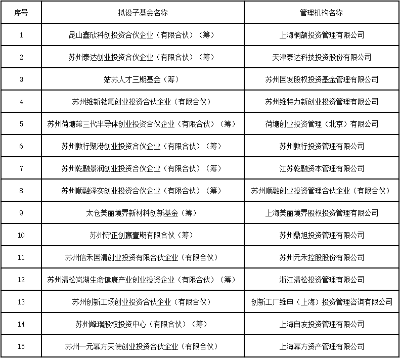 微信圖片_20211111165245.png