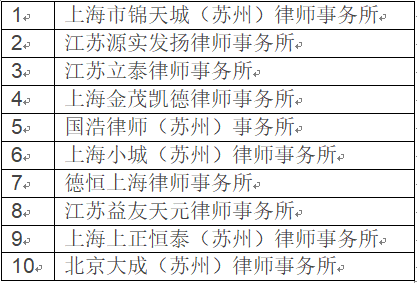 微信圖片_20220426102935.png