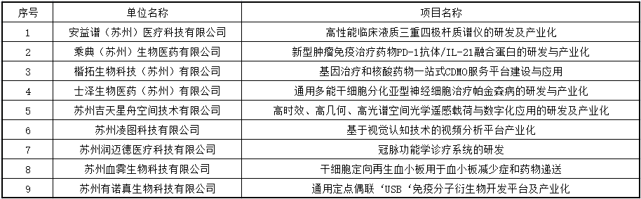 微信圖片_20220805152415.png