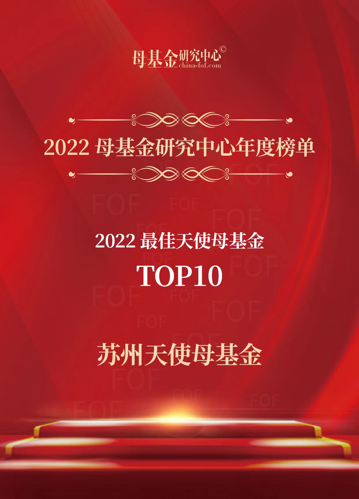 2022最佳天使母基金TOP10.jpg
