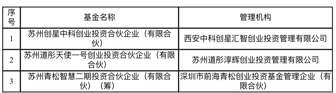 微信圖片_20230117152936.jpg